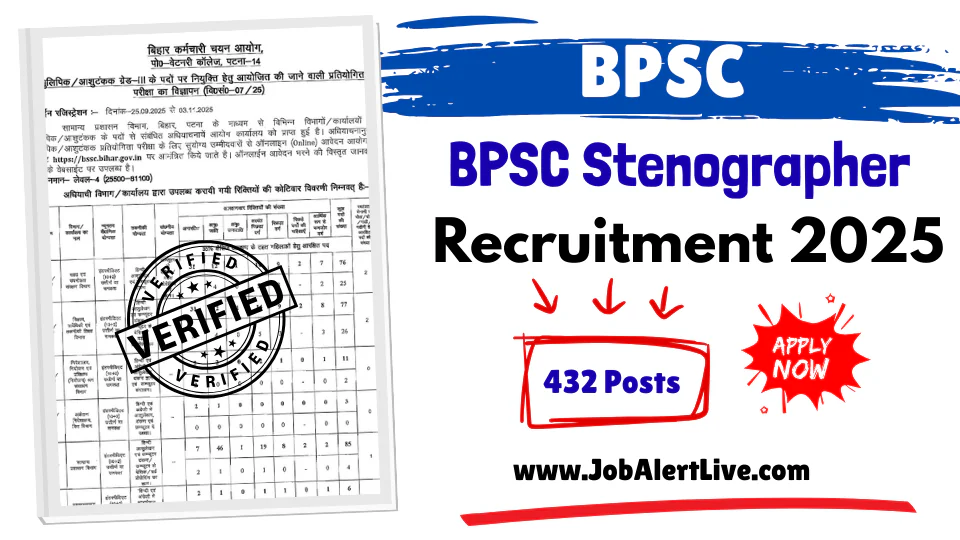 Bihar bpsc stenographer recruitement 2025