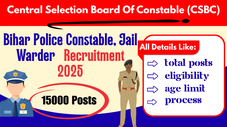 BIhar police constable, jail warder recruitment 2025