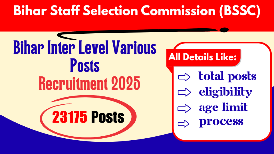 BSSC inter level various post recruitment 2025