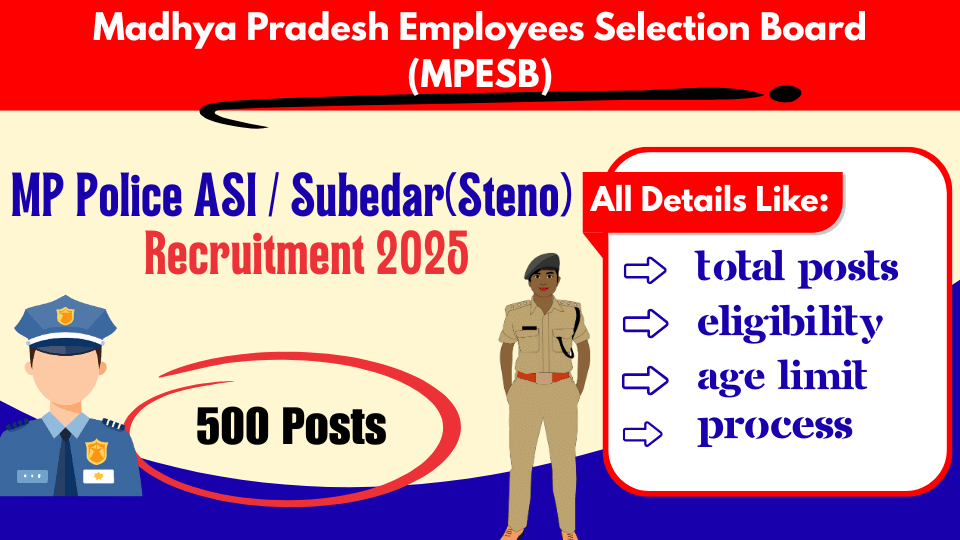 MP Police ASI Subedar(Steno) recruitment 2025