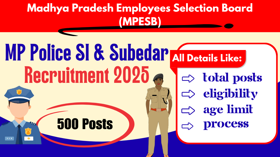 MP Police SI & Subedar Recruitment 2025