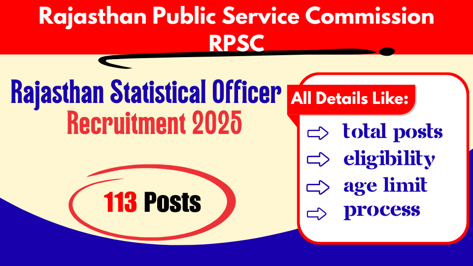 RPSC Statistical Officer Recruitment 2025