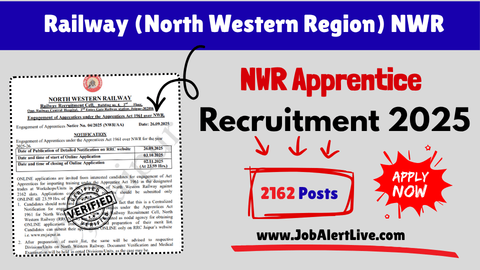 Railway (North Western Region) NWR apprentice recruitment 2025