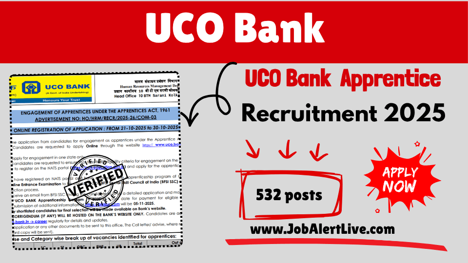 UCO Bank Apprentice Recruitment 2025