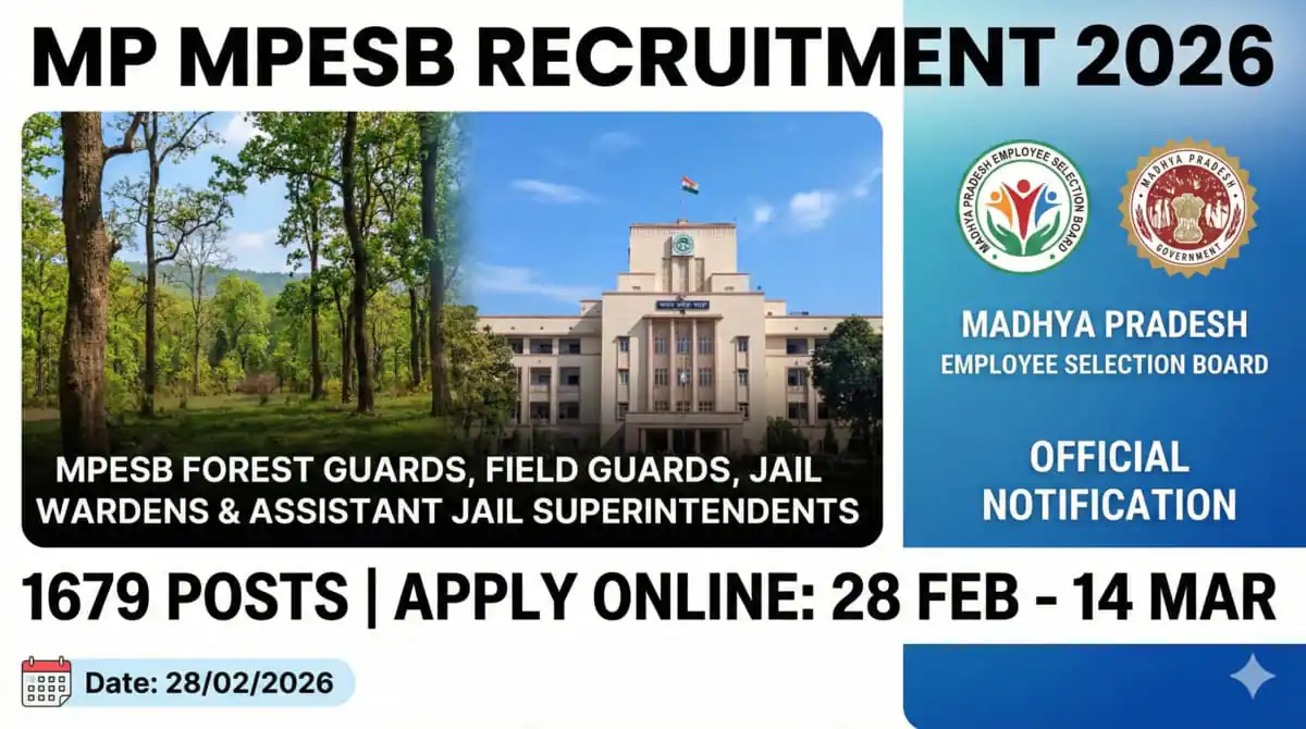 MPESB Forest Guard, Jail Warden & Supritendent Recruitment 2026
